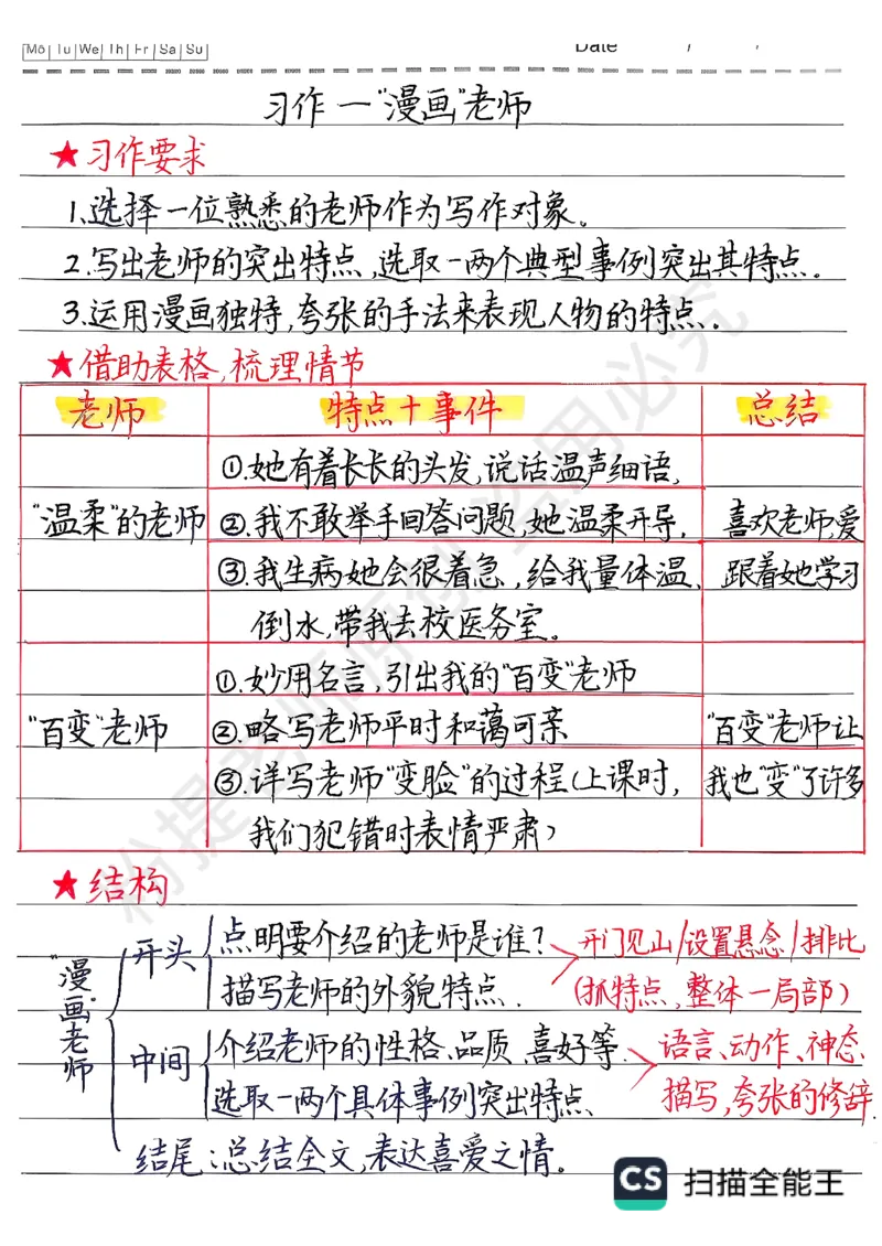五上1-8单元写作技巧范文1_小学全网线上同款资料_k92_语文