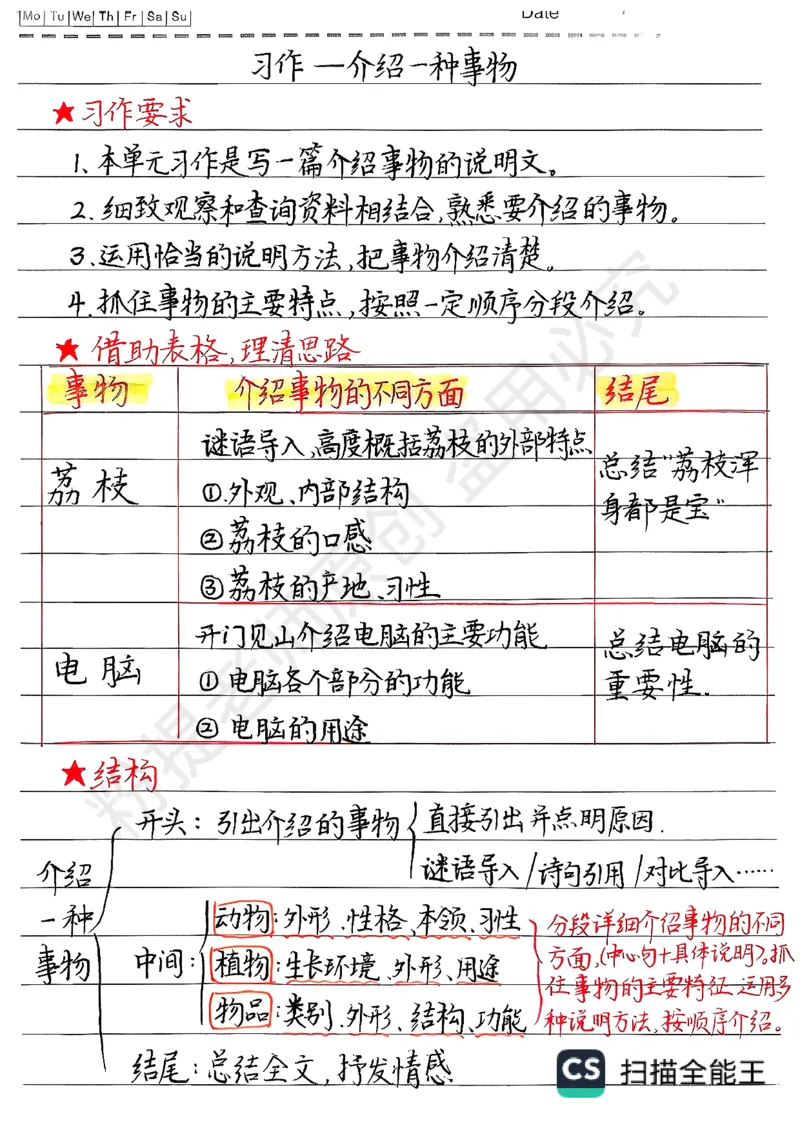 五上1-8单元写作技巧范文1_小学全网线上同款资料_k92_语文