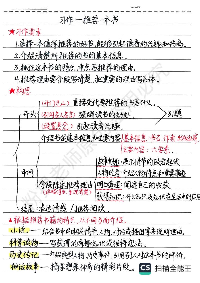 五上1-8单元写作技巧范文1_小学全网线上同款资料_k92_语文