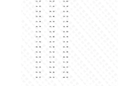 300以内&divide;1位第51~70篇答案_小学数学口算竖式脱式计算应用题一二三四五六年级上下册电_小学数学口算题库电子版（1-6）_小学数学口算三年级_口算题适合3年级