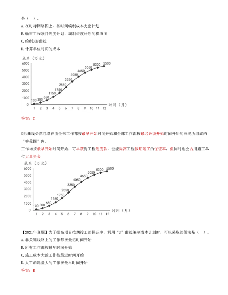 61-第6章-6.2.2-施工成本计划编制(1)_2026年一级建造师_2026年一建管理_2025年一建管理SVIP_02-基础精讲✿高端面授✿深度强化_10-管理《天一精讲班》金月、王少杰KL推荐_金月