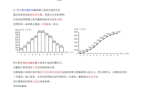 61-第6章-6.2.2-施工成本计划编制(1)_2026年一级建造师_2026年一建管理_2025年一建管理SVIP_02-基础精讲✿高端面授✿深度强化_10-管理《天一精讲班》金月、王少杰KL推荐_金月
