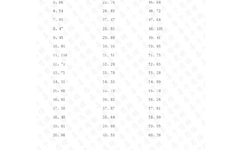 200以内减法第61-80篇答案_小学数学口算竖式脱式计算应用题一二三四五六年级上下册电_小学数学口算题库电子版（1-6）_小学数学口算二年级_口算题适合2年级