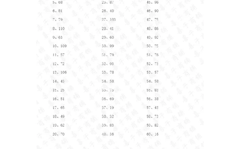 200以内减法第61-80篇答案_小学数学口算竖式脱式计算应用题一二三四五六年级上下册电_小学数学口算题库电子版（1-6）_小学数学口算二年级_口算题适合2年级