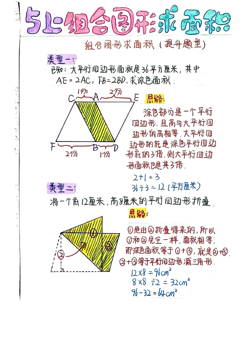 五上周长和面积公式_小学全网线上同款资料_49号文件5-6数学语文