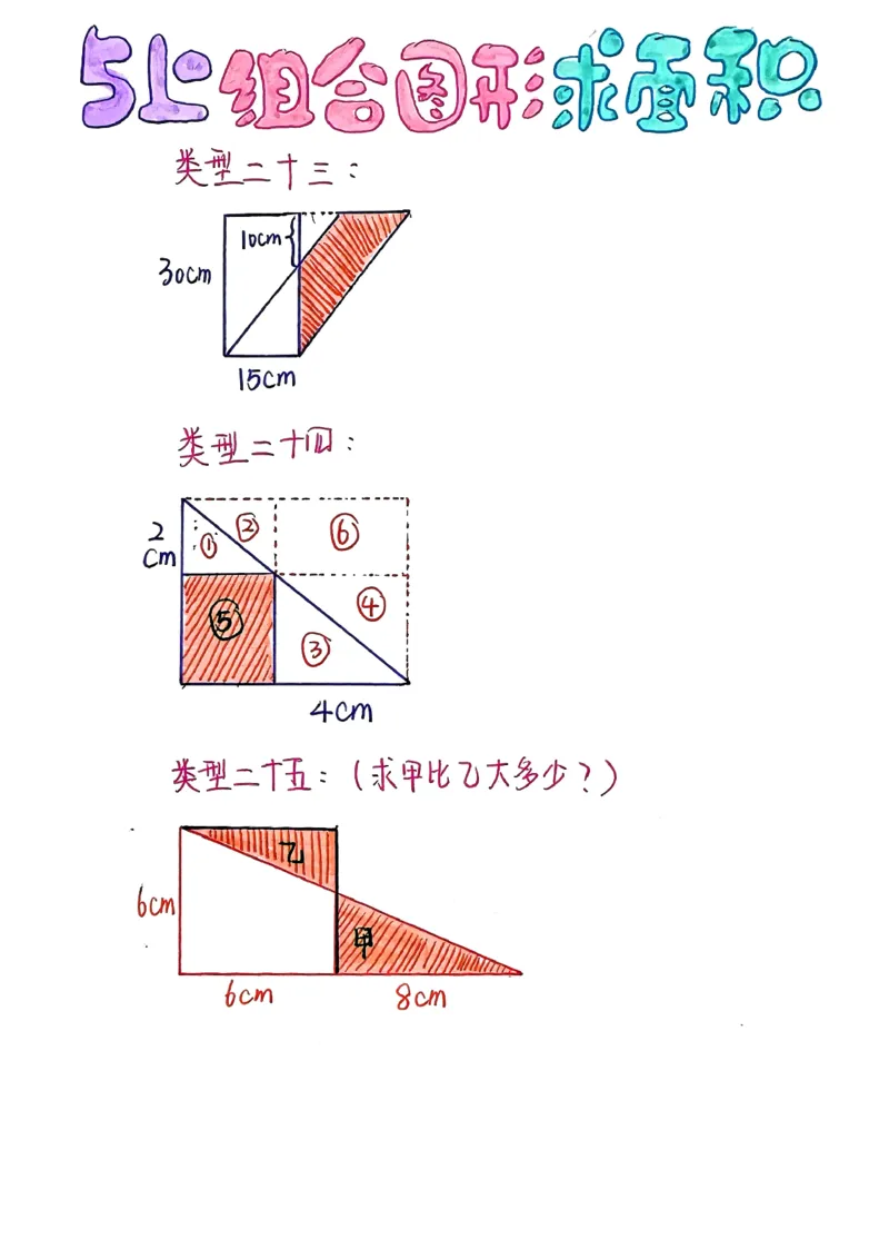 五上周长和面积公式_小学全网线上同款资料_49号文件5-6数学语文