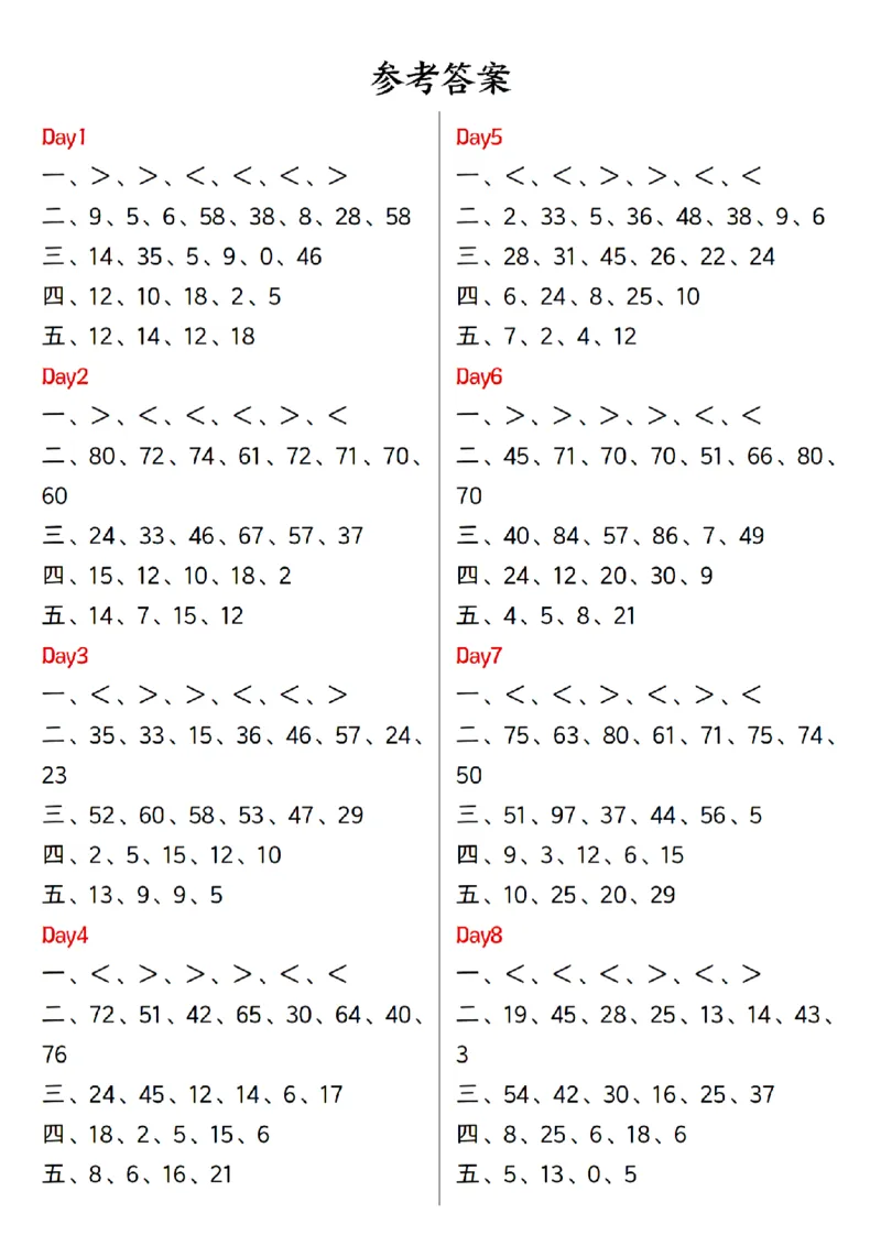 二年级上册数学《口算拔尖训练每日一练小纸条》16天（含答案10页）100以内加减、乘法口算、乘加乘减口算_二上数学25秋