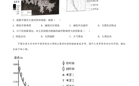 2021年高考地理试卷（山东）（空白卷）_地理历年高考真题_新&middot;PDF版2008-2025&middot;高考地理真题_地理（按年份分类）2008-2025_2021&middot;地理高考真题