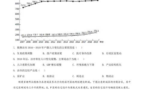 2021年高考地理试卷（山东）（空白卷）_地理历年高考真题_新&middot;PDF版2008-2025&middot;高考地理真题_地理（按年份分类）2008-2025_2021&middot;地理高考真题