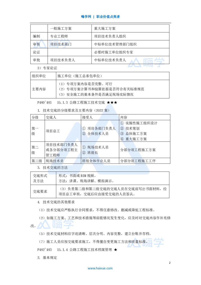 65.2025李昌春-名师精讲通关-第十五章（65）施工技术与设备管理_2026年一级建造师_2026年一建公路_2025年一建公路SVIP_02-基础精讲✿高端面授✿深度强化_讲义
