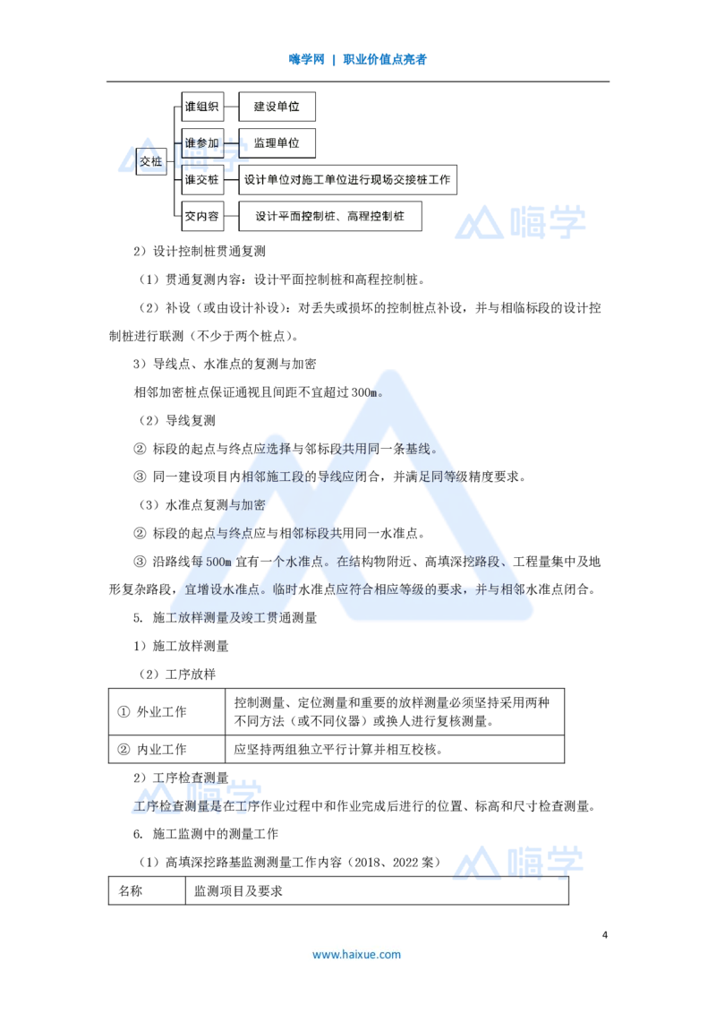 65.2025李昌春-名师精讲通关-第十五章（65）施工技术与设备管理_2026年一级建造师_2026年一建公路_2025年一建公路SVIP_02-基础精讲✿高端面授✿深度强化_讲义