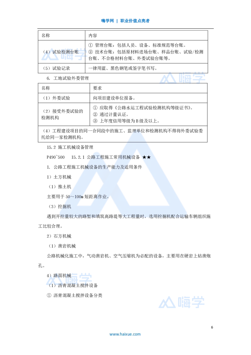 65.2025李昌春-名师精讲通关-第十五章（65）施工技术与设备管理_2026年一级建造师_2026年一建公路_2025年一建公路SVIP_02-基础精讲✿高端面授✿深度强化_讲义