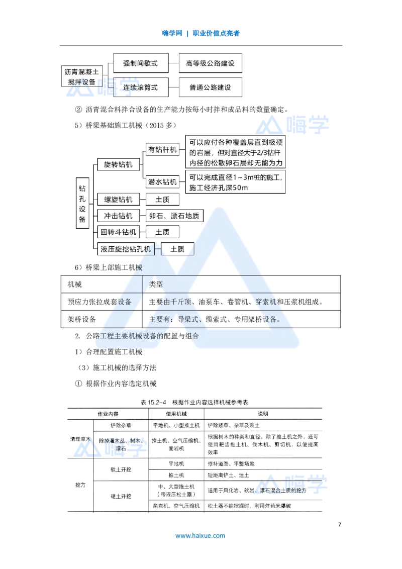 65.2025李昌春-名师精讲通关-第十五章（65）施工技术与设备管理_2026年一级建造师_2026年一建公路_2025年一建公路SVIP_02-基础精讲✿高端面授✿深度强化_讲义