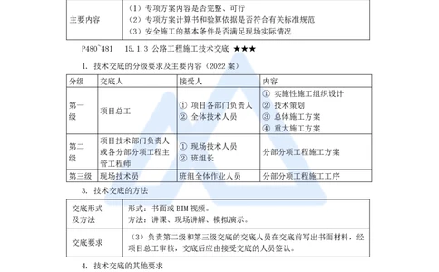 65.2025李昌春-名师精讲通关-第十五章（65）施工技术与设备管理_2026年一级建造师_2026年一建公路_2025年一建公路SVIP_02-基础精讲✿高端面授✿深度强化_讲义