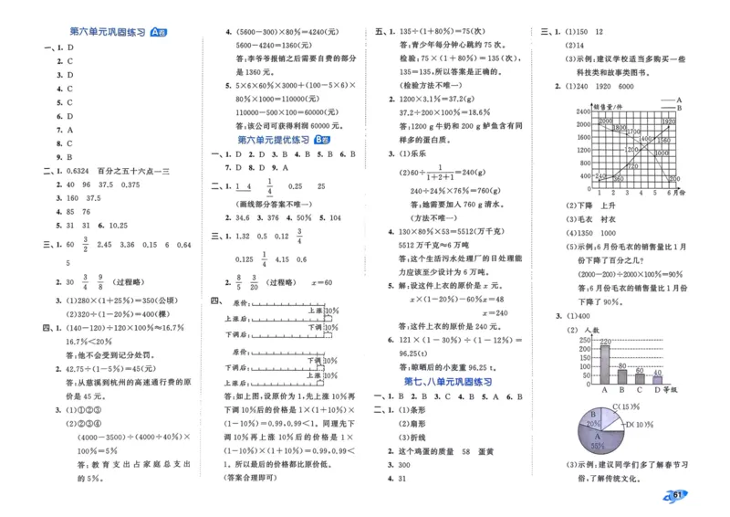 25秋53全优卷6上人教数学_2025秋《53全优卷》人教数学1-6
