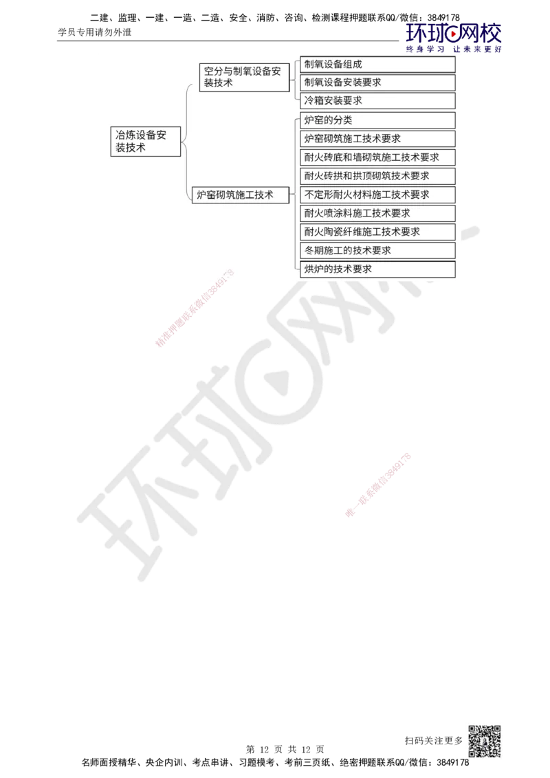 61.第61讲-49炉窑砌筑施工技术_2026年一级建造师_2026年一建机电_2025年一建机电SVIP_02-基础精讲✿高端面授✿深度强化_26-机电《考点精讲班》苏婷、赵金凤HQ_苏婷