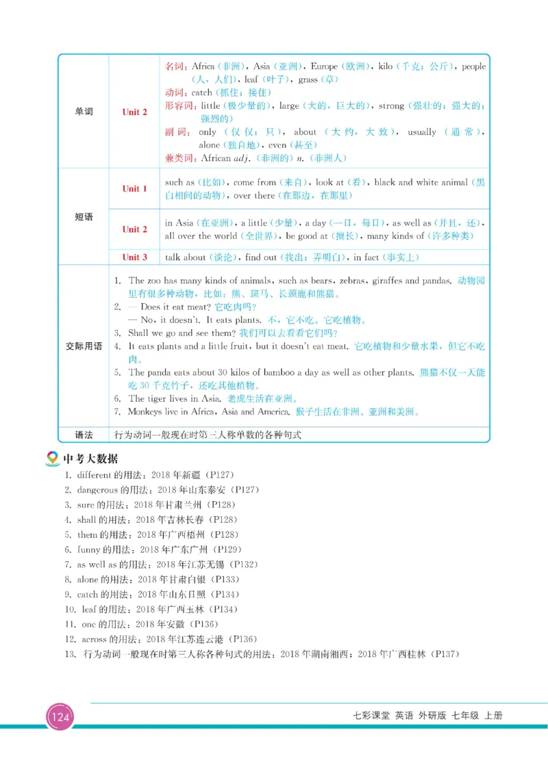 外研版英语七年级上册《教材全解》_25秋初中「外研版英语7-9年级上册教材全解