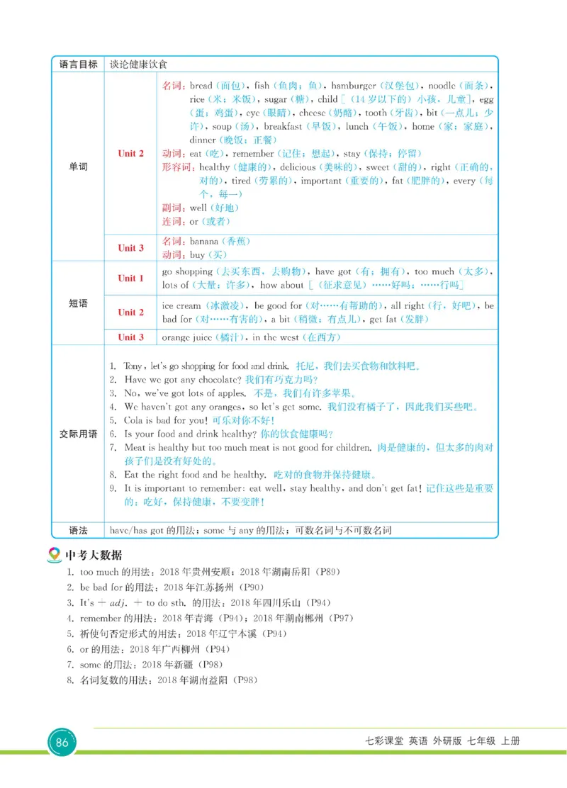 外研版英语七年级上册《教材全解》_25秋初中「外研版英语7-9年级上册教材全解