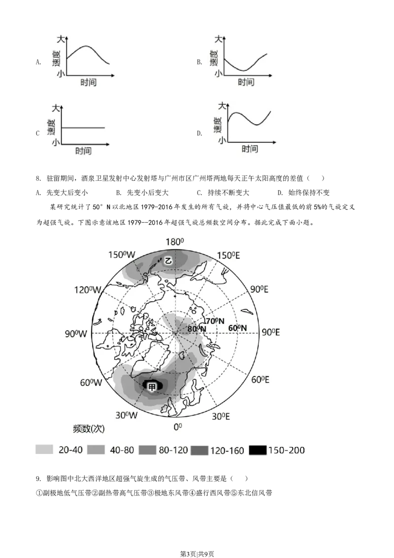 2022年高考地理试卷（广东）（空白卷）_地理历年高考真题_新&middot;Word版2008-2025&middot;高考地理真题_地理（按年份分类）2008-2025_2022&middot;地理高考真题