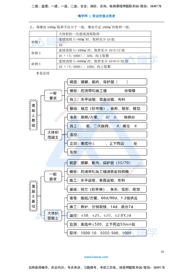 20.2025臧雪志-3D实景通关-第3章施工技术3.3地基基础-4混凝土基础_2026年一级建造师_2026年一建建筑_2025年一建建筑SVIP_02-基础精讲✿高端面授✿深度强化_讲义