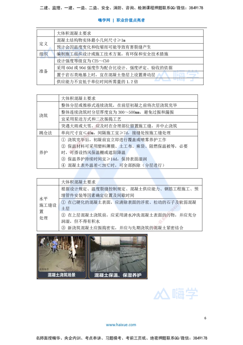 20.2025臧雪志-3D实景通关-第3章施工技术3.3地基基础-4混凝土基础_2026年一级建造师_2026年一建建筑_2025年一建建筑SVIP_02-基础精讲✿高端面授✿深度强化_讲义