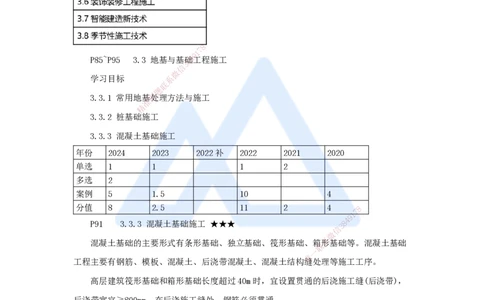 20.2025臧雪志-3D实景通关-第3章施工技术3.3地基基础-4混凝土基础_2026年一级建造师_2026年一建建筑_2025年一建建筑SVIP_02-基础精讲✿高端面授✿深度强化_讲义