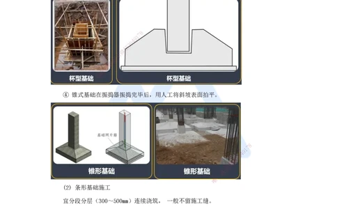 20.2025臧雪志-3D实景通关-第3章施工技术3.3地基基础-4混凝土基础_2026年一级建造师_2026年一建建筑_2025年一建建筑SVIP_02-基础精讲✿高端面授✿深度强化_讲义