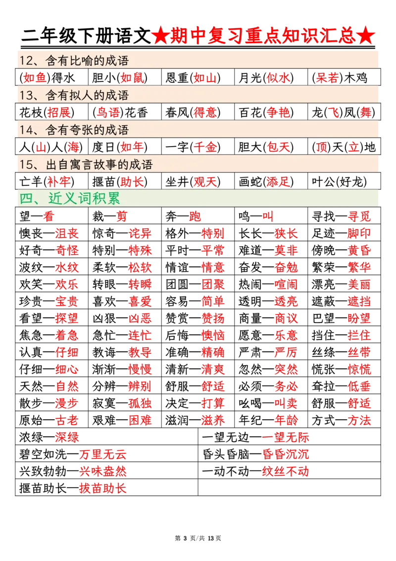 2127二年级下册语文期中重点知识汇总_二年级上下册资料_二年级下册小红书同款资料_二下语文_二下语文