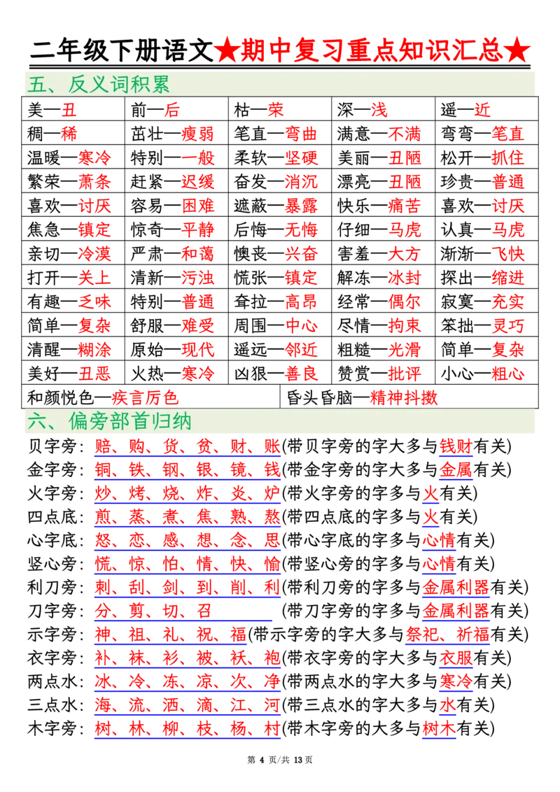 2127二年级下册语文期中重点知识汇总_二年级上下册资料_二年级下册小红书同款资料_二下语文_二下语文