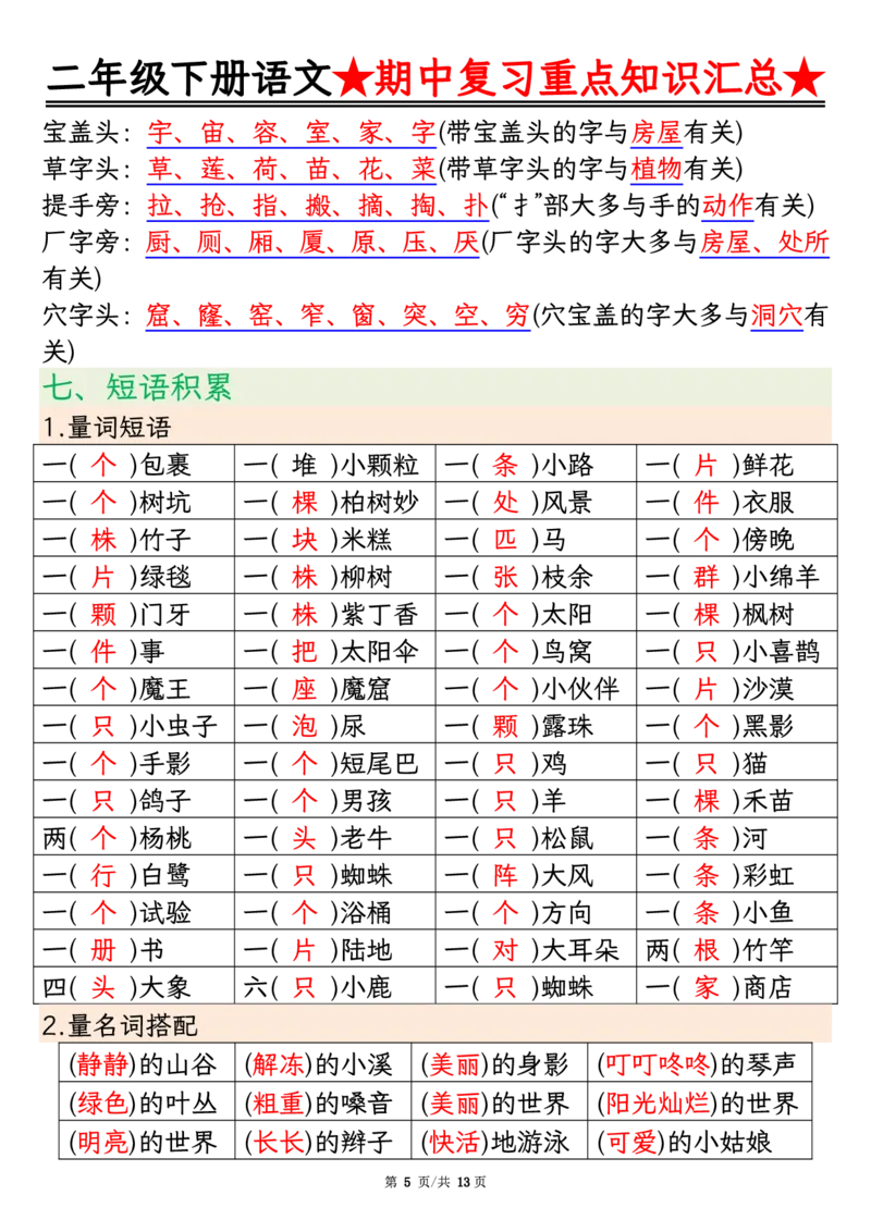 2127二年级下册语文期中重点知识汇总_二年级上下册资料_二年级下册小红书同款资料_二下语文_二下语文