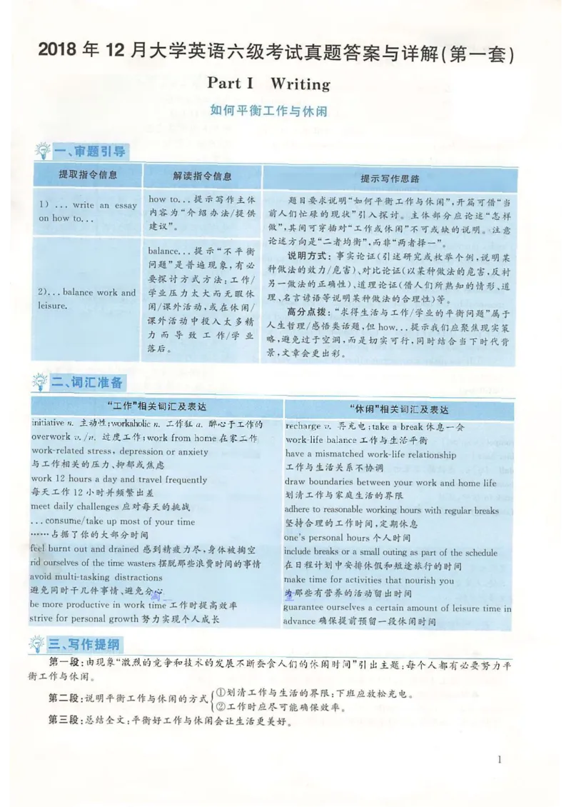 2018.12英语六级考试第1套解析_大学英语四级+六级_六级真题_六级真题_1990年-2018年真题资料合集_2018年12月CET6题+解+音频_03、答案解析