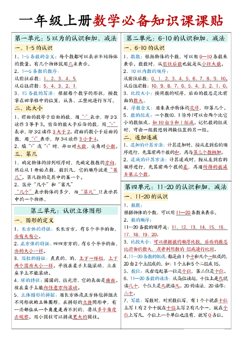 新一上人教版数学必备知识课课贴2（2页）_🍎⭐️期中知识汇总人教25年上册