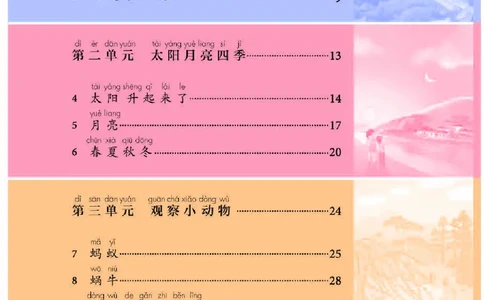 人教版2年级科学下册高清教材_全部版本&bull;小学科学电子课本_人教版小学科学电子课本