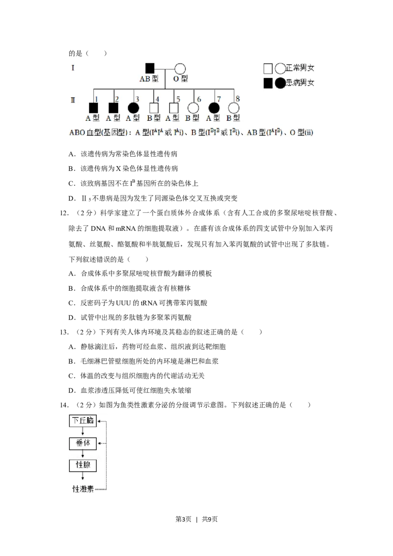 2021年高考生物试卷（重庆）（空白卷）_生物历年高考真题_新&middot;Word版2008-2025&middot;高考生物真题_生物（按省份分类）2008-2025_2012-2024&middot;（重庆）生物高考真题