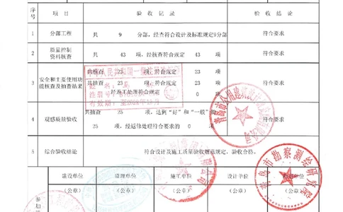 20181225_单位（子单位）工程质量竣工验收记录表-16#_2021-2023年优秀施组方案_施工组织设计_施组02-青岛国际院士港二期项目一标段施工组织设计_2、质量竣工验收记录_单位