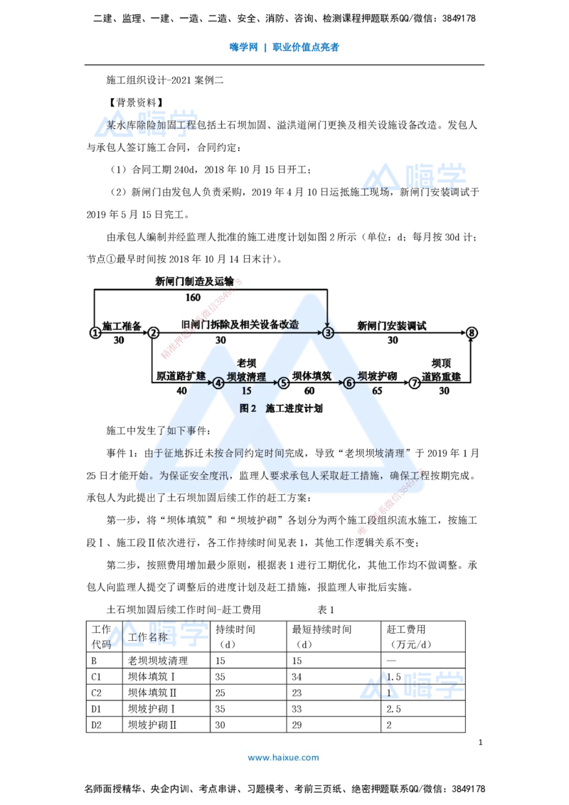 17.2025马丽娜-案例母题特训-模块二（5）施工组织设计2021案例二_2026年一级建造师_2026年一建水利_2025年一建水利SVIP_04-冲刺串讲✿考点强化✿小灶集训_讲义