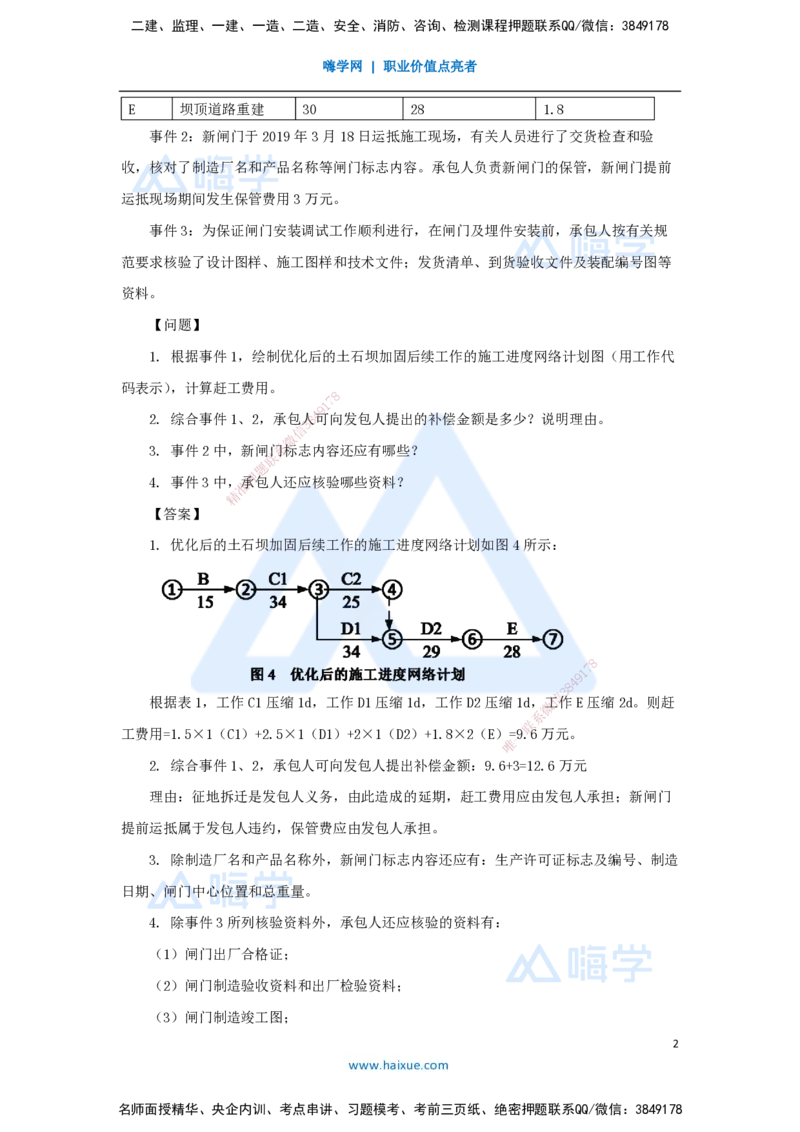 17.2025马丽娜-案例母题特训-模块二（5）施工组织设计2021案例二_2026年一级建造师_2026年一建水利_2025年一建水利SVIP_04-冲刺串讲✿考点强化✿小灶集训_讲义