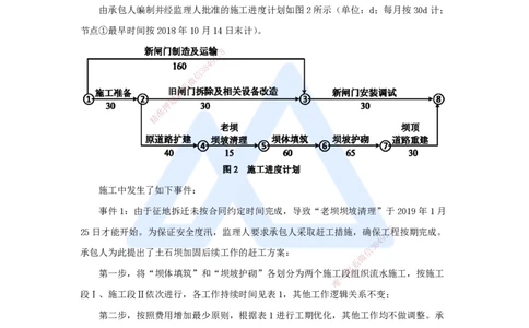 17.2025马丽娜-案例母题特训-模块二（5）施工组织设计2021案例二_2026年一级建造师_2026年一建水利_2025年一建水利SVIP_04-冲刺串讲✿考点强化✿小灶集训_讲义
