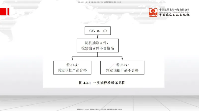 02.25一建《管理》启航2025，一建备考全攻略_2026年一级建造师_2026年一建管理_2025年一建管理SVIP_02-基础精讲✿高端面授✿深度强化_02-管理《前期全套课》鲁力JGS_讲义