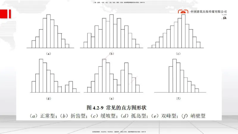 02.25一建《管理》启航2025，一建备考全攻略_2026年一级建造师_2026年一建管理_2025年一建管理SVIP_02-基础精讲✿高端面授✿深度强化_02-管理《前期全套课》鲁力JGS_讲义