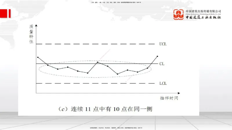 02.25一建《管理》启航2025，一建备考全攻略_2026年一级建造师_2026年一建管理_2025年一建管理SVIP_02-基础精讲✿高端面授✿深度强化_02-管理《前期全套课》鲁力JGS_讲义