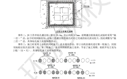 17.2025一建市政案例带刷-案例17_2026年一级建造师_2026年一建市政_2025年一建市政SVIP_04-冲刺串讲✿考点强化✿小灶集训_36-市政《案例带刷班》董雨佳HQ推荐