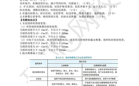 17.2025一建市政案例带刷-案例17_2026年一级建造师_2026年一建市政_2025年一建市政SVIP_04-冲刺串讲✿考点强化✿小灶集训_36-市政《案例带刷班》董雨佳HQ推荐