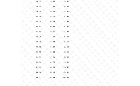 300以内&divide;1位第91~100篇答案_小学数学口算竖式脱式计算应用题一二三四五六年级上下册电_小学数学口算题库电子版（1-6）_小学数学口算三年级_口算题适合3年级