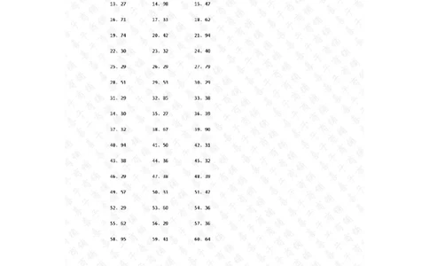 300以内&divide;1位第91~100篇答案_小学数学口算竖式脱式计算应用题一二三四五六年级上下册电_小学数学口算题库电子版（1-6）_小学数学口算三年级_口算题适合3年级