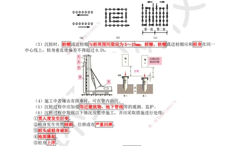 18.第18讲-22沉入桩基础施工技术_2026年一级建造师_2026年一建市政_2025年一建市政SVIP_02-基础精讲✿高端面授✿深度强化_24-市政《考点精讲班》董雨佳、李莹、裴彪HQ推荐_523