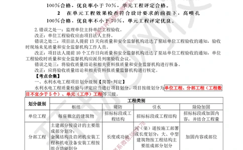 18.2025一建水利案例特训-第18讲-质量评定与工程验收1_2026年一级建造师_2026年一建水利_2025年一建水利SVIP_04-冲刺串讲✿考点强化✿小灶集训_07-水利《案例特训班》赵珊珊HQ