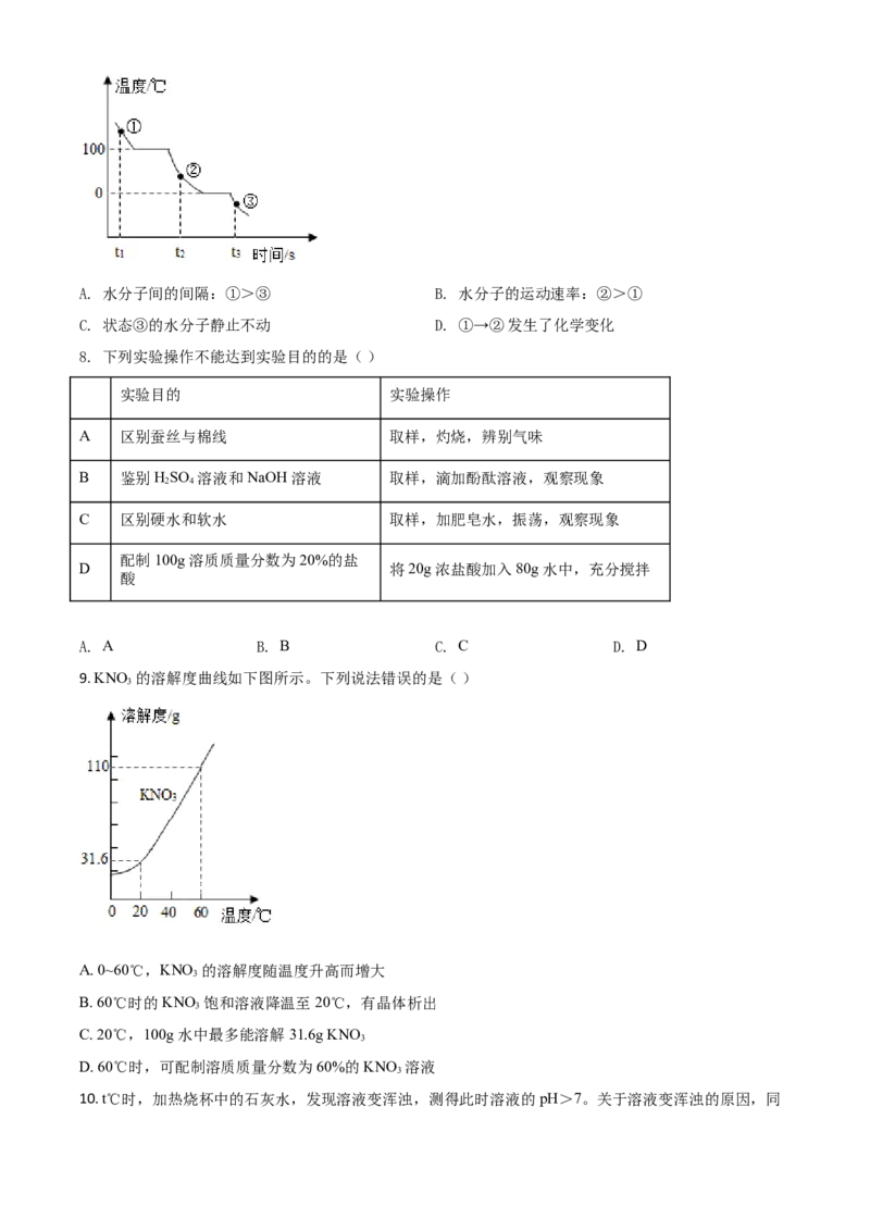 2019年福建省中考化学真题（空白卷）_福建中考1_5.福建中考化学（2017-2025）