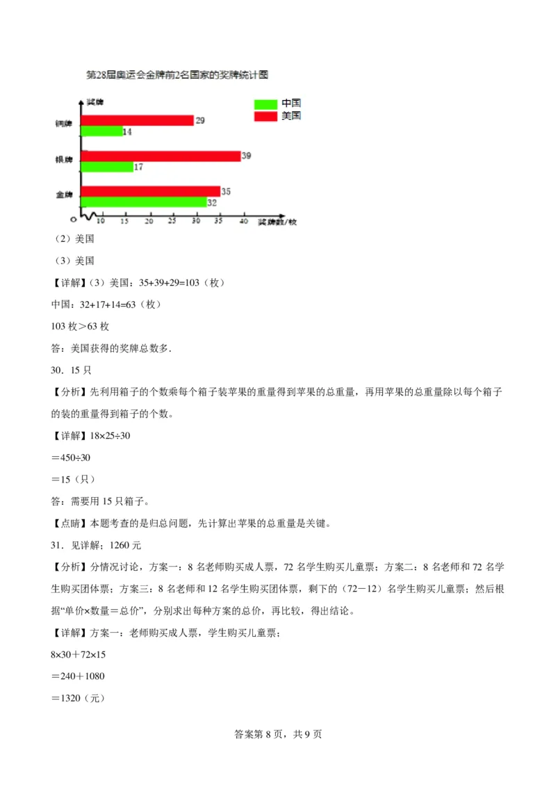 小学数学五年级上册开学摸底测试卷_五上数学25秋