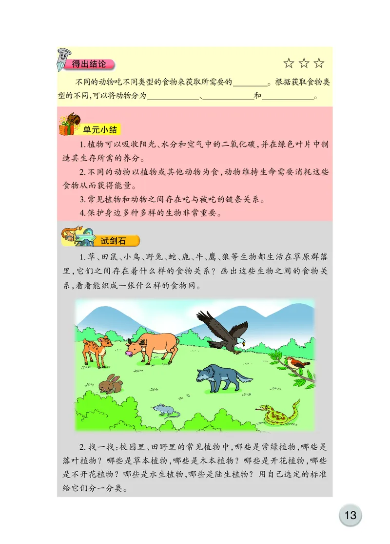 大象版5年级科学下册活动手册_全部版本&bull;小学科学电子课本_大象版小学科学电子课本